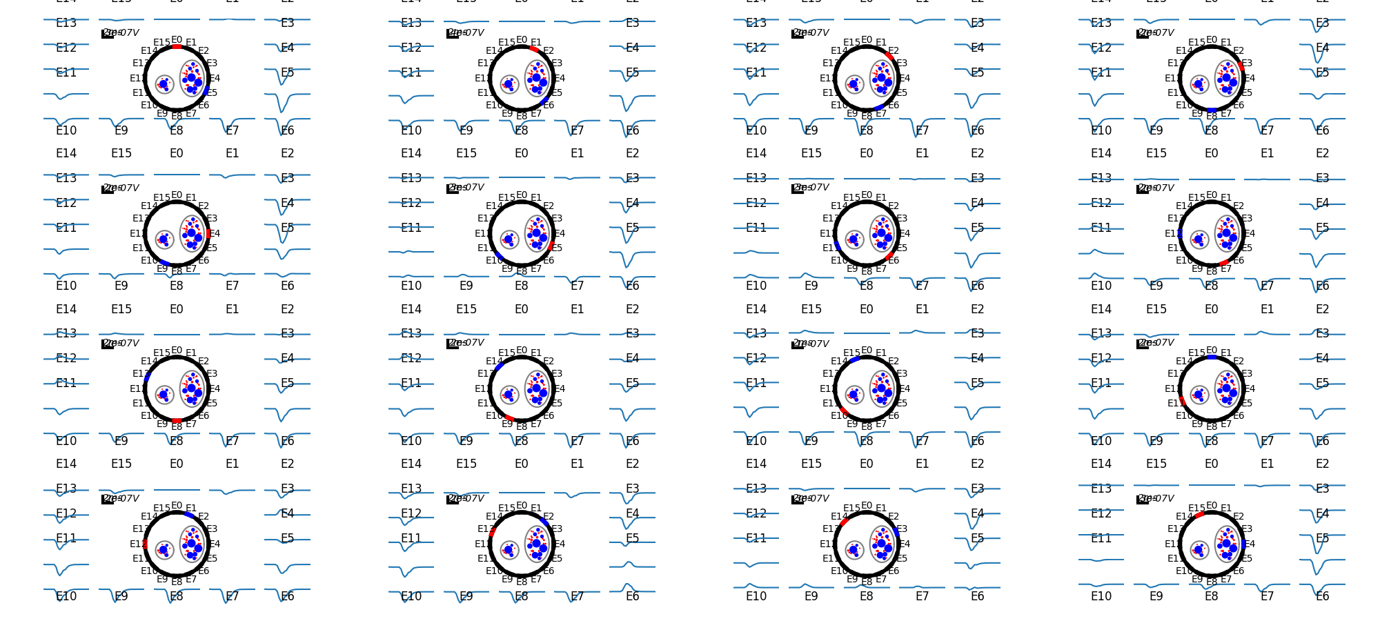 E0, E1, E2, E3, E4, E5, E6, E7, E8, E9, E10, E11, E12, E13, E14, E15, E0, E1, E2, E3, E4, E5, E6, E7, E8, E9, E10, E11, E12, E13, E14, E15, E0, E1, E2, E3, E4, E5, E6, E7, E8, E9, E10, E11, E12, E13, E14, E15, E0, E1, E2, E3, E4, E5, E6, E7, E8, E9, E10, E11, E12, E13, E14, E15, E0, E1, E2, E3, E4, E5, E6, E7, E8, E9, E10, E11, E12, E13, E14, E15, E0, E1, E2, E3, E4, E5, E6, E7, E8, E9, E10, E11, E12, E13, E14, E15, E0, E1, E2, E3, E4, E5, E6, E7, E8, E9, E10, E11, E12, E13, E14, E15, E0, E1, E2, E3, E4, E5, E6, E7, E8, E9, E10, E11, E12, E13, E14, E15, E0, E1, E2, E3, E4, E5, E6, E7, E8, E9, E10, E11, E12, E13, E14, E15, E0, E1, E2, E3, E4, E5, E6, E7, E8, E9, E10, E11, E12, E13, E14, E15, E0, E1, E2, E3, E4, E5, E6, E7, E8, E9, E10, E11, E12, E13, E14, E15, E0, E1, E2, E3, E4, E5, E6, E7, E8, E9, E10, E11, E12, E13, E14, E15, E0, E1, E2, E3, E4, E5, E6, E7, E8, E9, E10, E11, E12, E13, E14, E15, E0, E1, E2, E3, E4, E5, E6, E7, E8, E9, E10, E11, E12, E13, E14, E15, E0, E1, E2, E3, E4, E5, E6, E7, E8, E9, E10, E11, E12, E13, E14, E15, E0, E1, E2, E3, E4, E5, E6, E7, E8, E9, E10, E11, E12, E13, E14, E15