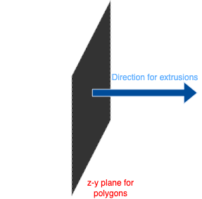 ../_images/geometry_1_dark.png
