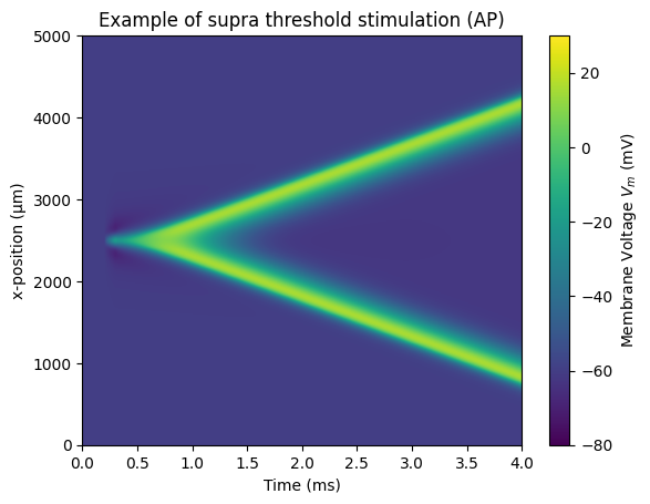 ../../_images/examples_generic_02_activation_function_1_2.png