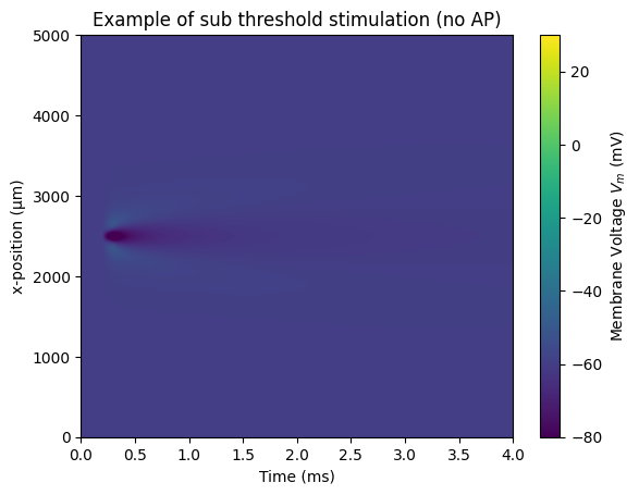../../_images/examples_generic_02_activation_function_1_3.png