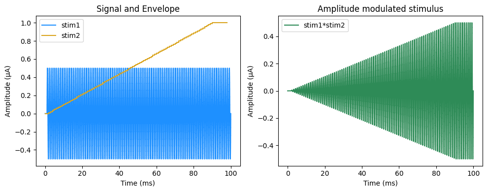 ../../_images/examples_generic_11_combining_stimulus_2_0.png