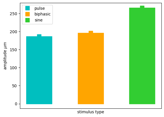 ../../_images/examples_generic_16_activation_thresholds_arbitrary_2_1.png