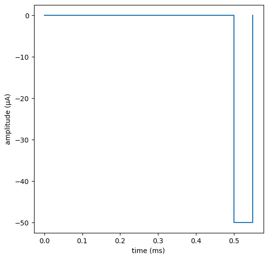 ../_images/tutorials_3_single_fiber_simulation_19_0.png