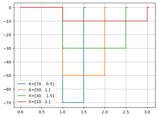 ../_images/tutorials_5_first_optimization_14_0.png