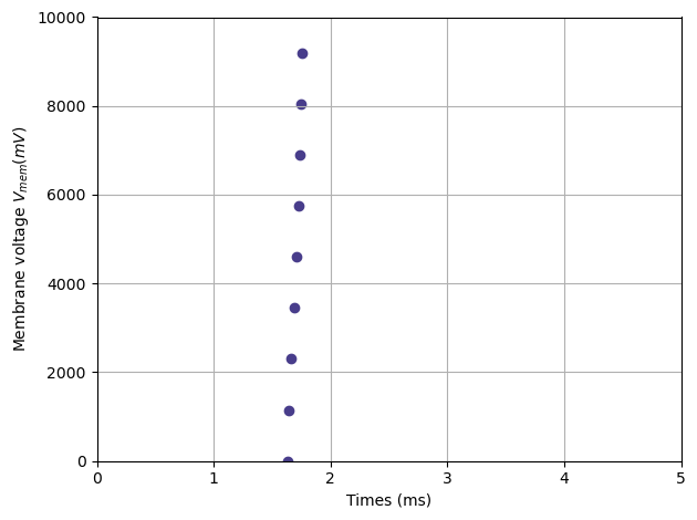 ../_images/tutorials_5_first_optimization_28_0.png