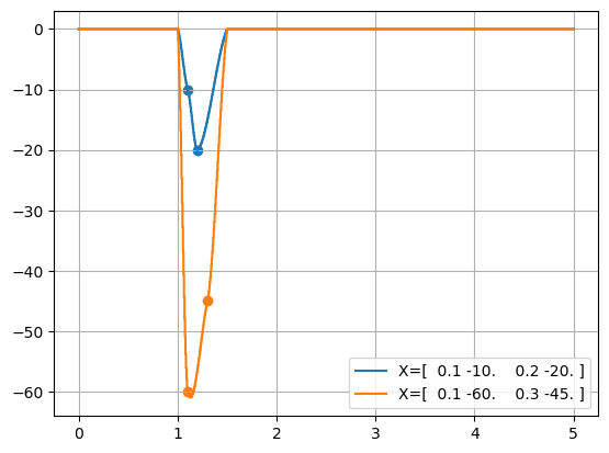 ../_images/tutorials_5_first_optimization_32_0.png
