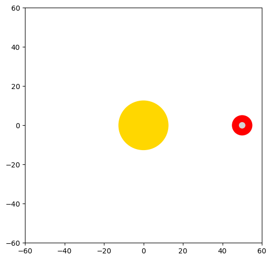 ../_images/tutorials_5_first_optimization_8_1.png