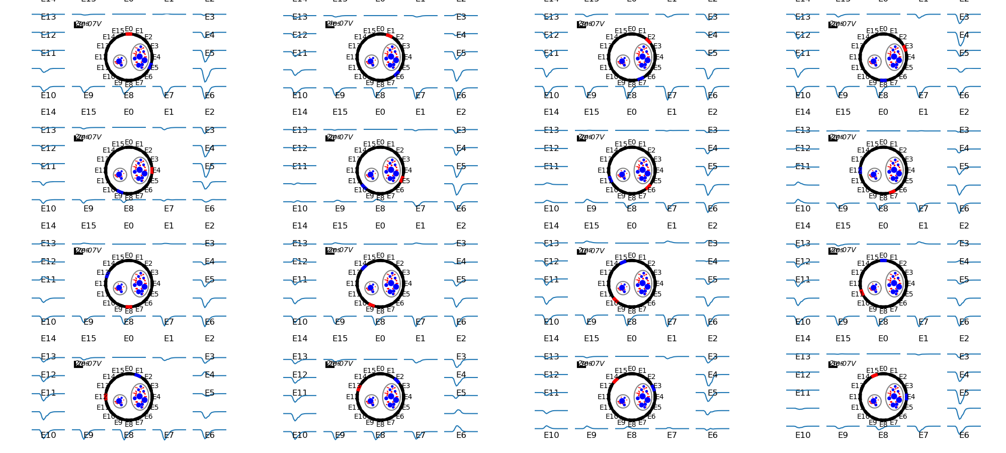 E0, E1, E2, E3, E4, E5, E6, E7, E8, E9, E10, E11, E12, E13, E14, E15, E0, E1, E2, E3, E4, E5, E6, E7, E8, E9, E10, E11, E12, E13, E14, E15, E0, E1, E2, E3, E4, E5, E6, E7, E8, E9, E10, E11, E12, E13, E14, E15, E0, E1, E2, E3, E4, E5, E6, E7, E8, E9, E10, E11, E12, E13, E14, E15, E0, E1, E2, E3, E4, E5, E6, E7, E8, E9, E10, E11, E12, E13, E14, E15, E0, E1, E2, E3, E4, E5, E6, E7, E8, E9, E10, E11, E12, E13, E14, E15, E0, E1, E2, E3, E4, E5, E6, E7, E8, E9, E10, E11, E12, E13, E14, E15, E0, E1, E2, E3, E4, E5, E6, E7, E8, E9, E10, E11, E12, E13, E14, E15, E0, E1, E2, E3, E4, E5, E6, E7, E8, E9, E10, E11, E12, E13, E14, E15, E0, E1, E2, E3, E4, E5, E6, E7, E8, E9, E10, E11, E12, E13, E14, E15, E0, E1, E2, E3, E4, E5, E6, E7, E8, E9, E10, E11, E12, E13, E14, E15, E0, E1, E2, E3, E4, E5, E6, E7, E8, E9, E10, E11, E12, E13, E14, E15, E0, E1, E2, E3, E4, E5, E6, E7, E8, E9, E10, E11, E12, E13, E14, E15, E0, E1, E2, E3, E4, E5, E6, E7, E8, E9, E10, E11, E12, E13, E14, E15, E0, E1, E2, E3, E4, E5, E6, E7, E8, E9, E10, E11, E12, E13, E14, E15, E0, E1, E2, E3, E4, E5, E6, E7, E8, E9, E10, E11, E12, E13, E14, E15