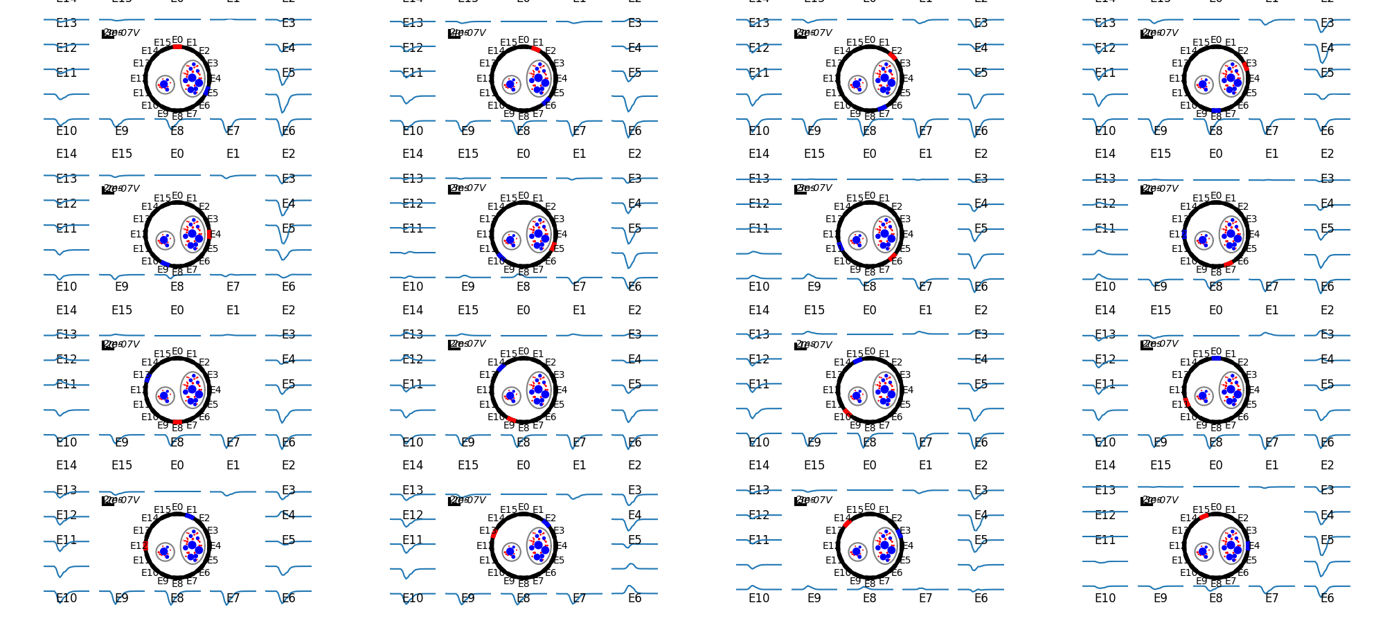 E0, E1, E2, E3, E4, E5, E6, E7, E8, E9, E10, E11, E12, E13, E14, E15, E0, E1, E2, E3, E4, E5, E6, E7, E8, E9, E10, E11, E12, E13, E14, E15, E0, E1, E2, E3, E4, E5, E6, E7, E8, E9, E10, E11, E12, E13, E14, E15, E0, E1, E2, E3, E4, E5, E6, E7, E8, E9, E10, E11, E12, E13, E14, E15, E0, E1, E2, E3, E4, E5, E6, E7, E8, E9, E10, E11, E12, E13, E14, E15, E0, E1, E2, E3, E4, E5, E6, E7, E8, E9, E10, E11, E12, E13, E14, E15, E0, E1, E2, E3, E4, E5, E6, E7, E8, E9, E10, E11, E12, E13, E14, E15, E0, E1, E2, E3, E4, E5, E6, E7, E8, E9, E10, E11, E12, E13, E14, E15, E0, E1, E2, E3, E4, E5, E6, E7, E8, E9, E10, E11, E12, E13, E14, E15, E0, E1, E2, E3, E4, E5, E6, E7, E8, E9, E10, E11, E12, E13, E14, E15, E0, E1, E2, E3, E4, E5, E6, E7, E8, E9, E10, E11, E12, E13, E14, E15, E0, E1, E2, E3, E4, E5, E6, E7, E8, E9, E10, E11, E12, E13, E14, E15, E0, E1, E2, E3, E4, E5, E6, E7, E8, E9, E10, E11, E12, E13, E14, E15, E0, E1, E2, E3, E4, E5, E6, E7, E8, E9, E10, E11, E12, E13, E14, E15, E0, E1, E2, E3, E4, E5, E6, E7, E8, E9, E10, E11, E12, E13, E14, E15, E0, E1, E2, E3, E4, E5, E6, E7, E8, E9, E10, E11, E12, E13, E14, E15