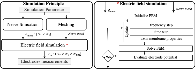 ../_images/ug_EIT_principle_light.png